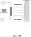 Fig. 80 - Vaporizer with a pH sensor