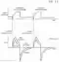 Fig. 02 - Leak determination in a breathing assistance system