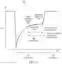 Fig. 04 - Leak determination in a breathing assistance system