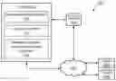 Fig. 01 - Determining respiratory mechanic parameters in the presence of intrinsic positive end-expiratory pressure