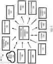 Fig. 02 - Cognitive alert system