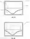 Fig. 05 - VIBRATING INFANT GARMENT