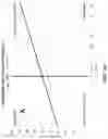Fig. 04 - Urodynamic investigation apparatus, system, and methods