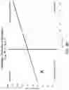 Fig. 05 - Urodynamic investigation apparatus, system, and methods