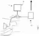 Fig. 09 - Urodynamic investigation apparatus, system, and methods