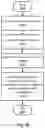 Fig. 11 - Soft push tabs for catheter adapter