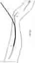 Fig. 10 - Method and device for sheathless arterial catheterization