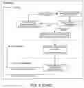 Fig. 10 - Method of neural intervention for the treatment of affective neuropsychiatric disorders