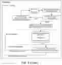 Fig. 12 - Method of neural intervention for the treatment of affective neuropsychiatric disorders