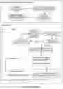 Fig. 14 - Method of neural intervention for the treatment of affective neuropsychiatric disorders
