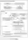 Fig. 16 - Method of neural intervention for the treatment of affective neuropsychiatric disorders