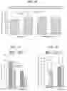 Fig. 25 - Method of neural intervention for the treatment of affective neuropsychiatric disorders