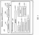 Fig. 03 - Methods and apparatuses for transdermal stimulation of the outer ear