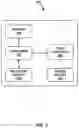 Fig. 04 - Controlling electrical stimulation therapy