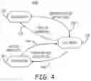 Fig. 05 - Multi-chamber intracardiac pacing system