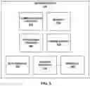 Fig. 06 - Wearable defibrillation apparatus configured to apply a machine learning algorithm