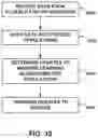 Fig. 11 - Wearable defibrillation apparatus configured to apply a machine learning algorithm