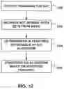 Fig. 13 - Wearable defibrillation apparatus configured to apply a machine learning algorithm