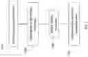 Fig. 04 - System and method for attaining target dose conformity in ion beam treatment