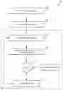Fig. 01 - Systems and methods for quality control in image-guided radiotherapy