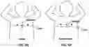 Fig. 07 - Method of markerless measurement and calculation for personalized and reproducible breath holds for radiation therapy and medical imaging