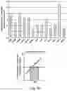 Fig. 09 - Device for treating malignant diseases with the help of tumor-destructive mechanical pulses (TMI)