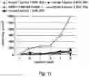Fig. 10 - Device for treating malignant diseases with the help of tumor-destructive mechanical pulses (TMI)