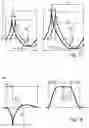 Fig. 14 - Device for treating malignant diseases with the help of tumor-destructive mechanical pulses (TMI)