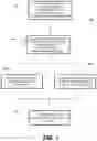 Fig. 02 - Methods and system for filling a suppressant container