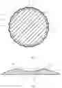 Fig. 03 - Golf ball