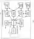 Fig. 03 - ATHLETIC NETS, ATHLETIC PERFORMANCE EVALUATION SYSTEMS AND METHODOLOGIES FOR USING THE SAME