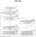 Fig. 20 - Game system, game control device, and information storage medium