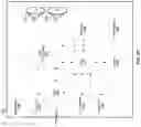 Fig. 07 - Methods and systems for configuring and securely sharing headset presets