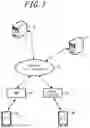 Fig. 02 - Method of synchronizing online game, and server device