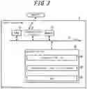 Fig. 04 - Method of synchronizing online game, and server device