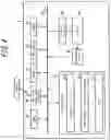 Fig. 05 - Method of synchronizing online game, and server device