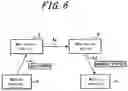 Fig. 07 - Method of synchronizing online game, and server device