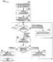 Fig. 01 - Methods, Systems and Apparatus for Global Work-driven Gaming