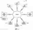Fig. 02 - Methods, Systems and Apparatus for Global Work-driven Gaming