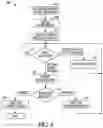 Fig. 07 - Methods, Systems and Apparatus for Global Work-driven Gaming