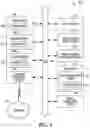 Fig. 08 - Methods, Systems and Apparatus for Global Work-driven Gaming