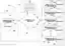 Fig. 01 - Systems and methods for fitness and video games