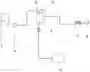 Fig. 01 - DEGASSING IN METHODS FOR CONTINUOUS PROCESSING OF A HEALTHCARE PRODUCT