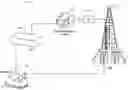 Fig. 01 - Systems and methods comprising smart sample catcher for drilling operations