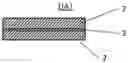 Fig. 01 - FILTER MEDIUM AND BAG FILTER