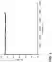 Fig. 07 - Methods of soot capture and articles formed therefrom
