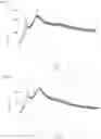 Fig. 08 - METAL COMPOUND - GRAPHENE OXIDE COMPLEX