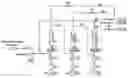 Fig. 01 - CATALYST COMPOSITION AND CATALYTIC PROCESSES FOR PRODUCING LIQUID HYDROCARBONS