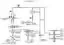 Fig. 08 - CATALYST COMPOSITION AND CATALYTIC PROCESSES FOR PRODUCING LIQUID HYDROCARBONS