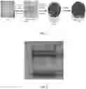 Fig. 02 - Methods for preparation and use of liquid synthesis catalysts